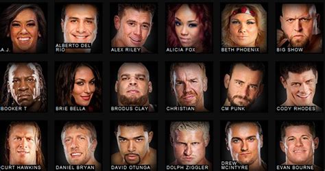 wwe members name|current wwe personnel.